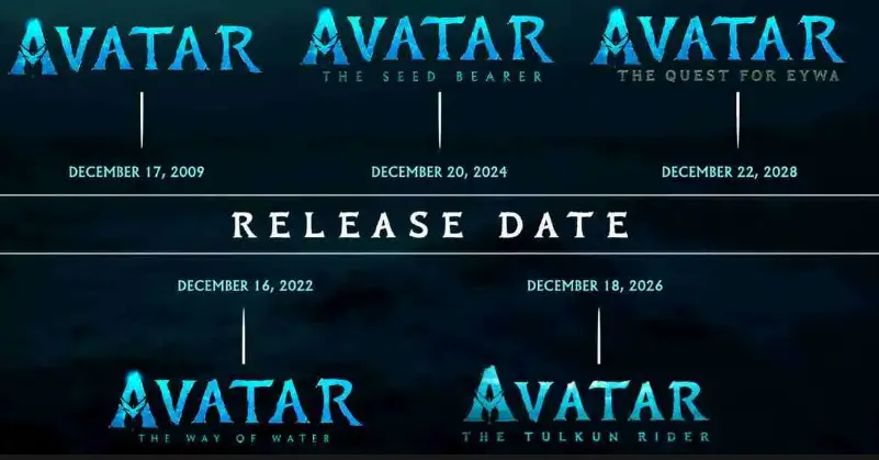 Avatar 3 Release Date of the seed bearer