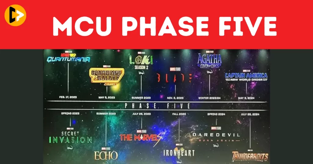 MCU Phase 5