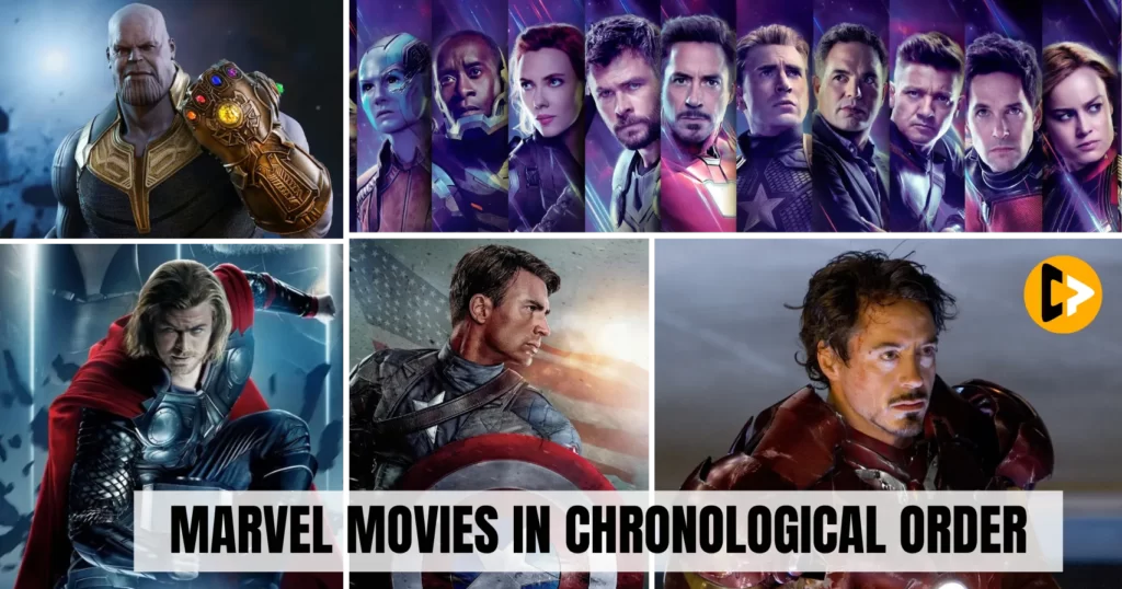 Marvel Movies in Chronological Order